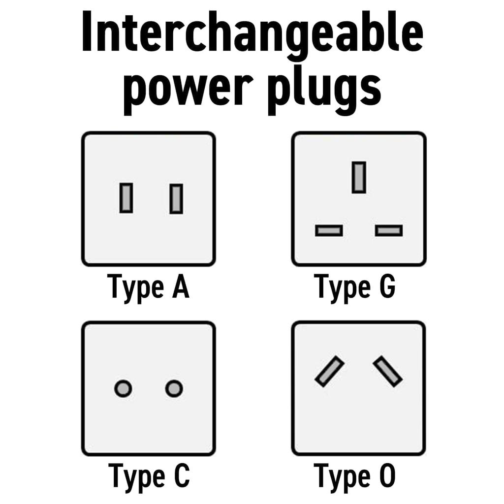 Originální AC adaptér SONICWARE LIVEN Series, 9V 1.8A, Multi-Plug (Kompatibilní s Japonskem, USA, Velkou Británií, Evropou atd.)