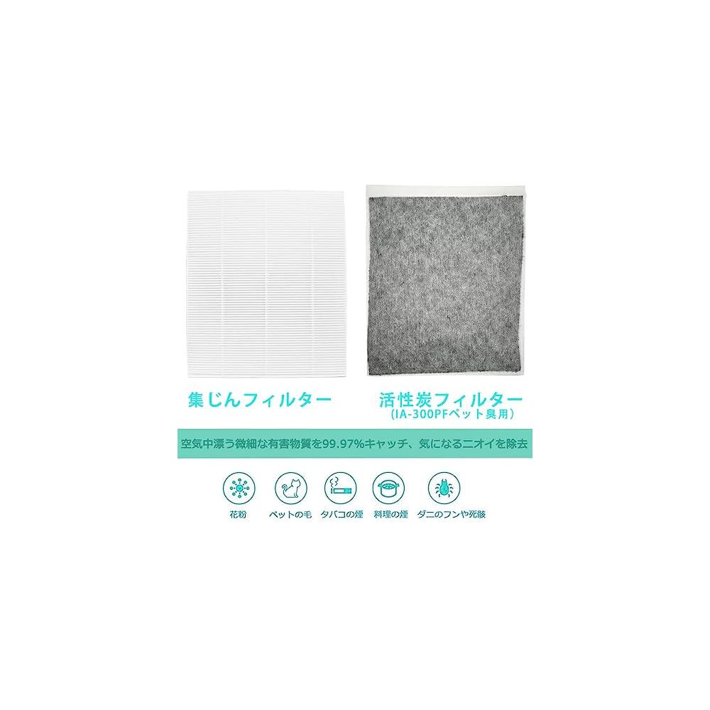 PMAC-100 Dust Collection Filter, PMAC-100HF (1 piece), IA-300PF Activated Carbon Filter (2 pieces)