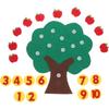 Numbers Felt Tree Board Addition Subtraction Math Games Numbers Counting Toy Apple Tree Number Match Game for Preschool Learning