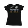 Ready Player One Womens/Ladies 8-Bit Scoreboard Cotton T-Shirt