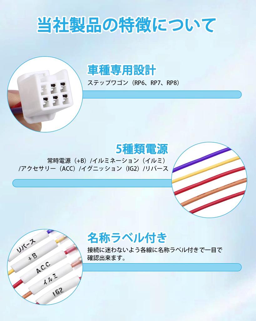 Jiooy Honda Step Wagon RP6 RP7 RP8 Leistungsabnahme Option Kupplung Leistungsabnahme HONNDA