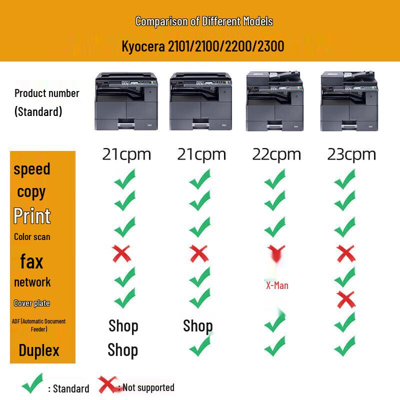 Kyocera TASKalfa MZ2101 A3 Black & White Laser Multifunction Printer CN Plug (adapter Included)