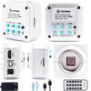 Electronice auto – Camere auto DVR