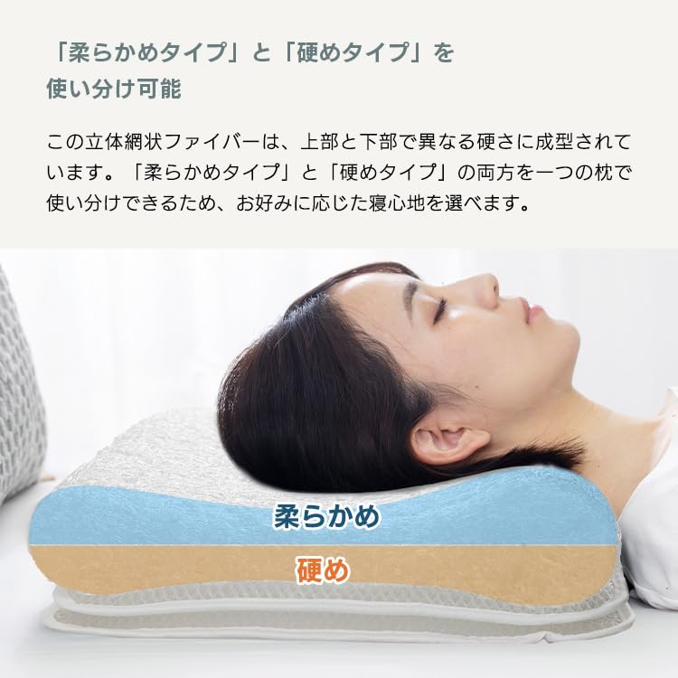 Fluffy Plus 4-Way Pillow with Adjustable Height and Firmness (PillowGray) - Floating Feel, Fit, Height Adjustable, Washable (Elastomer)