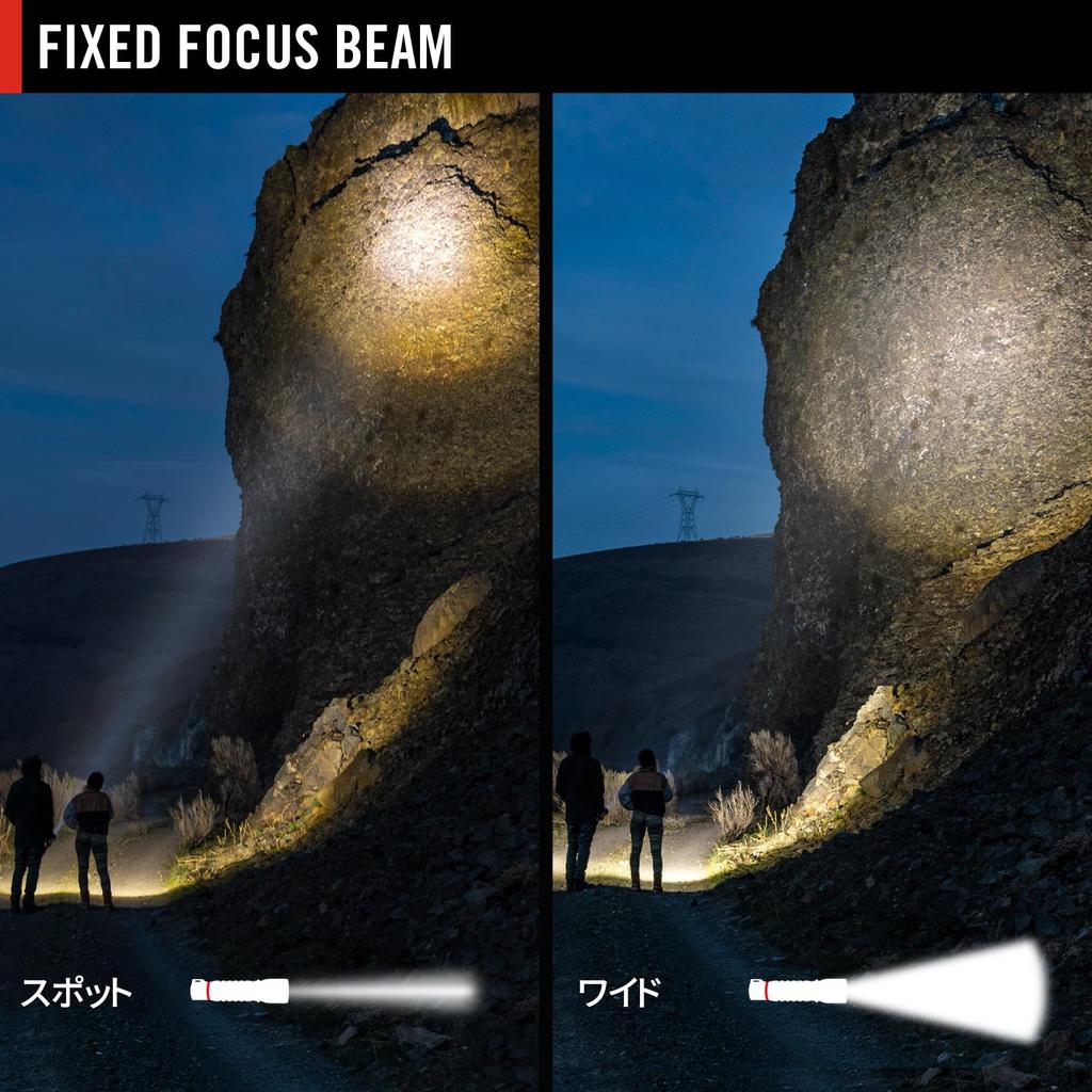 COAST WPH34R LED 2000lm Maximum Luminous IP68 Waterproof and 5m Water Resistance Headlamp, Output, Dustproof, [Official Import]