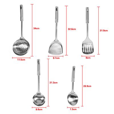 Geschirr – Küchenzubehör-Sets