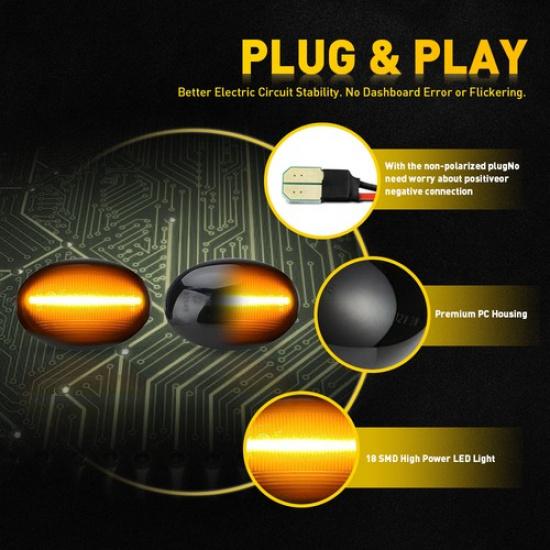 2X LED Side Marker Turn Light Signal Flowing For Cooper Mini R55 R56 R57 R58 R59