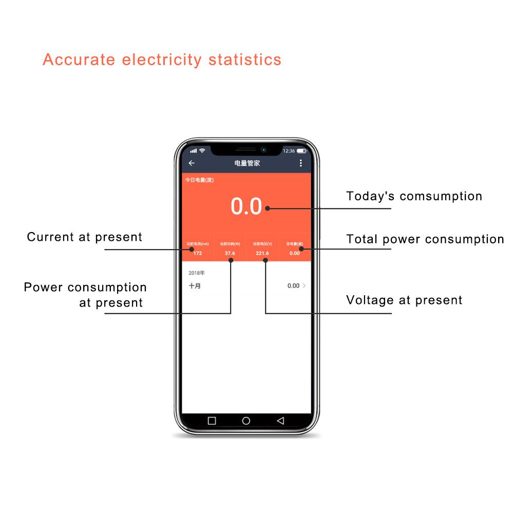 WDS688 Intelligenter Stromzähler Einphasig Multifunktion Fernbedienung Wattmeter 90 250VAC 5 60A