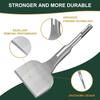 Accesorii pentru sculele electrice – Burghie
