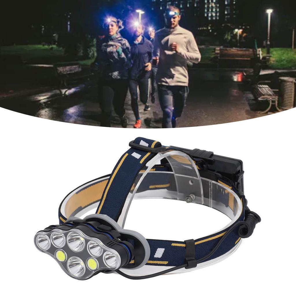 Headlamp Rechargeable Super Bright IPX4 Waterproof 8 LED Head Lamp Headlight Flashlight