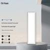 Iluminare LED – Panouri LED