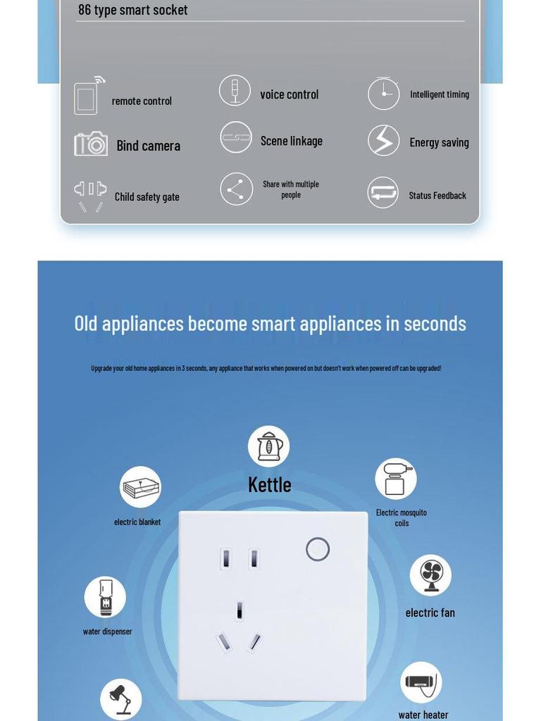 eWeLink Smart WiFi Wall Socket 86 Type 10A - Remote, Voice-Controlled App for Mobile