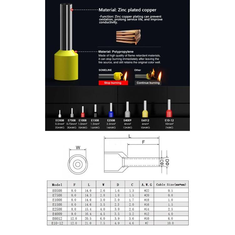 100PCS Insulated Ferrules Crimp Terminal Cord End Wire Connector E0508 E7508 E1008 E1508 E2508 Electrical Wire Terminal