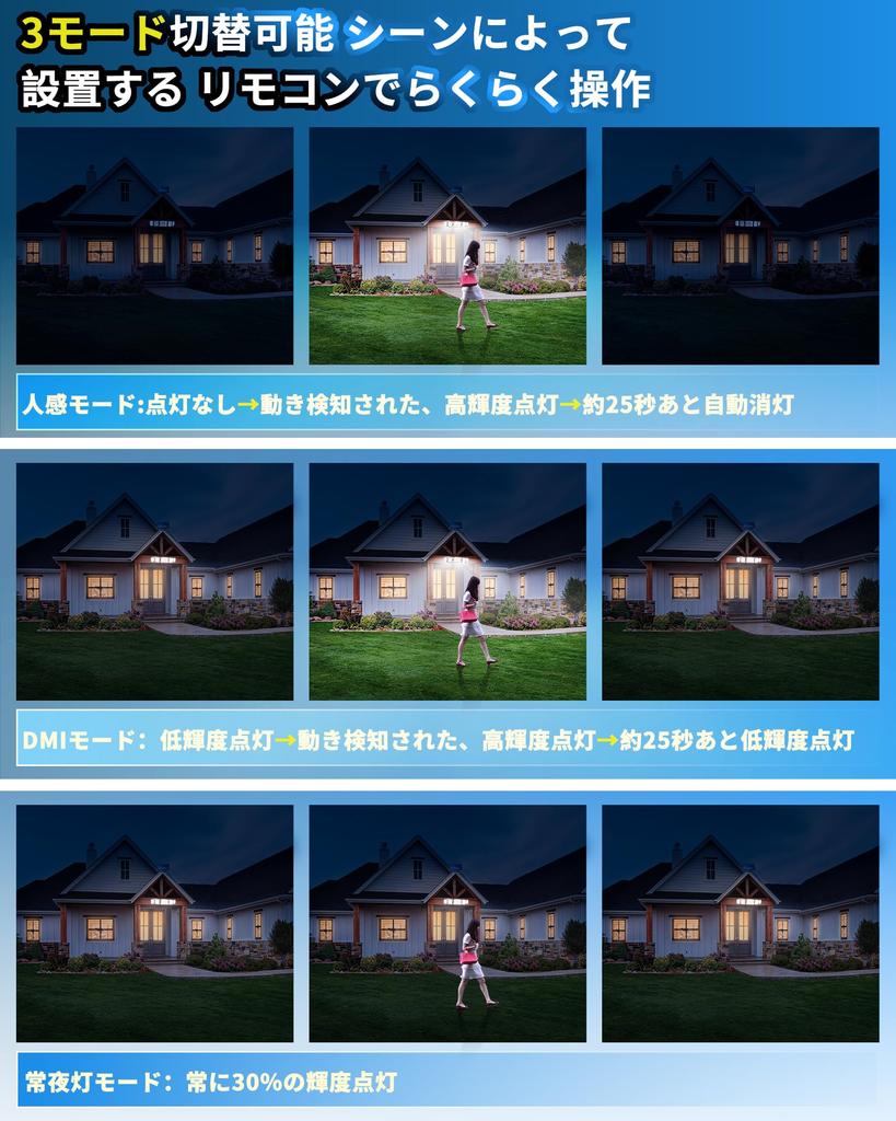 COPPOR Solar Light for Outdoor Use Separate Motion Sensor Solar 2400mAh High 4200 3 Intelligent Remote IP65 5M Extension Indoor Disaster Automatic