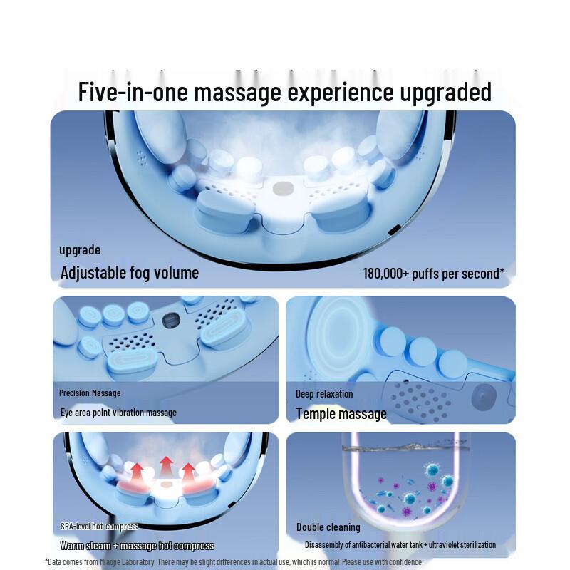 MIAOJIE Y7 Pro Eye Massager CN plug (adapter included)