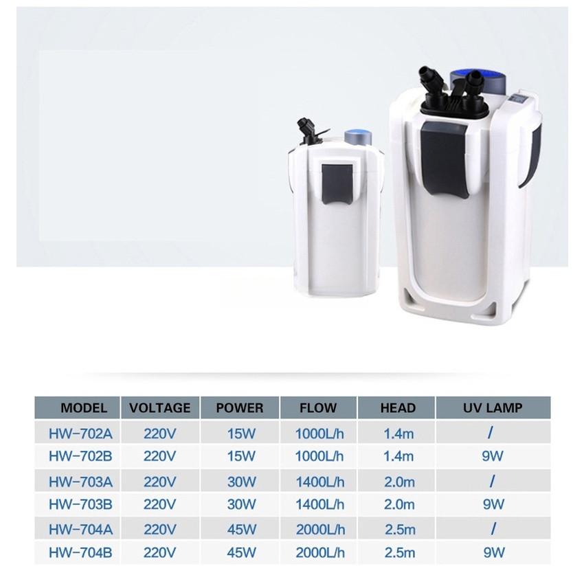 15W 30W 45W Aquarium Filter Ultra-quiet External Aquarium Filter Bucket UV Sterilizer Aquarium Lamp Canister Filter