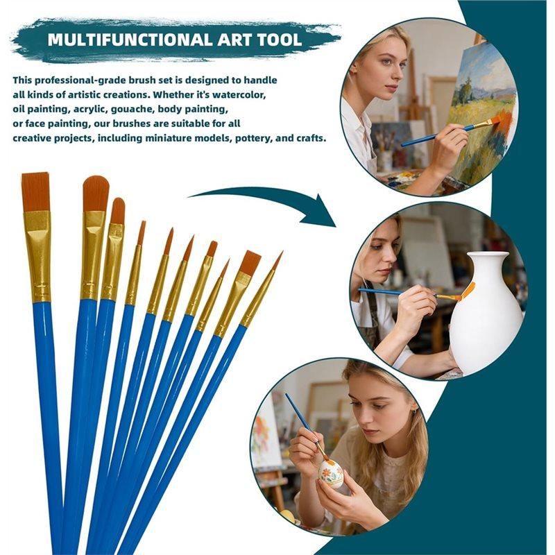ABGR-Paint Tray With 3 Pcs Plastic Paint Palette Compartments Soft Lid Includes 20 Painting Pens For Watercolors, DIY Projects