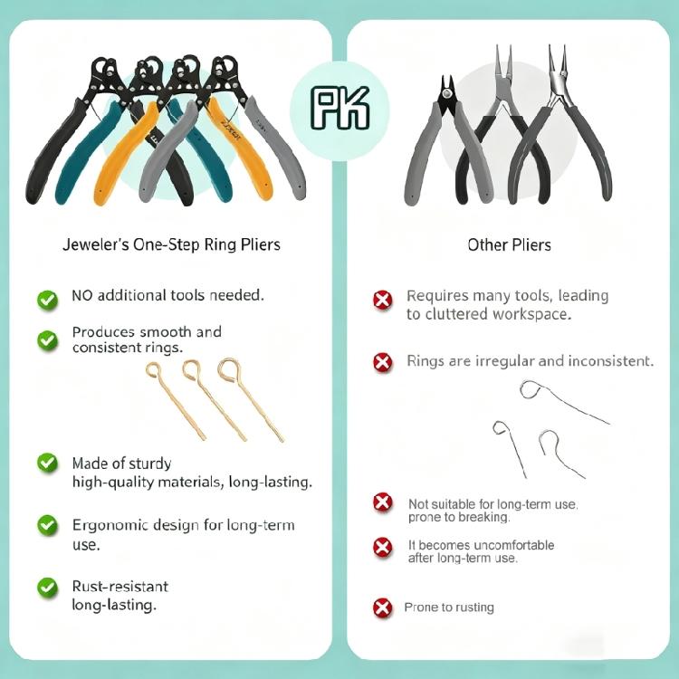 9 Pin Coiling Pliers Multifunction Craft Tool For Jewelry Making High Carbon Steel Construction One Step Looper
