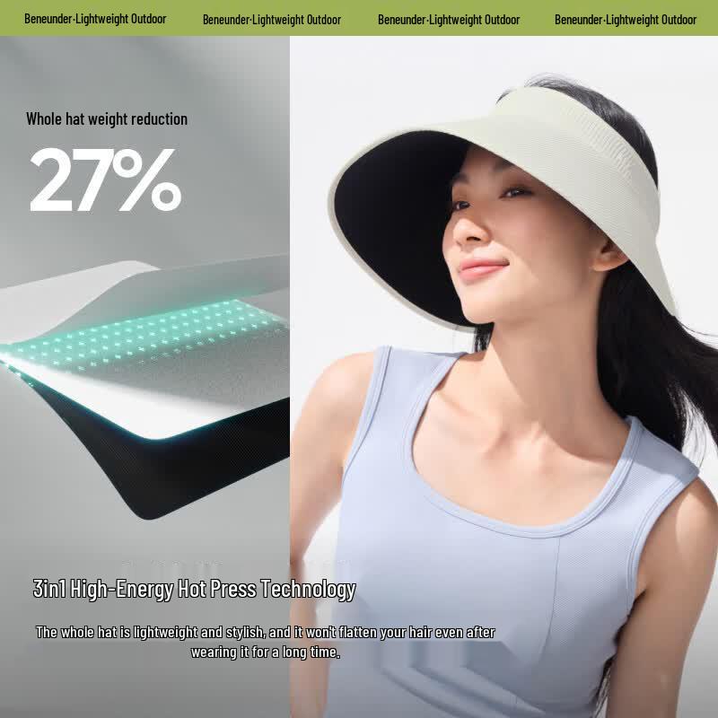 beneunder Women's Sun Protection Shawl & Hat Set