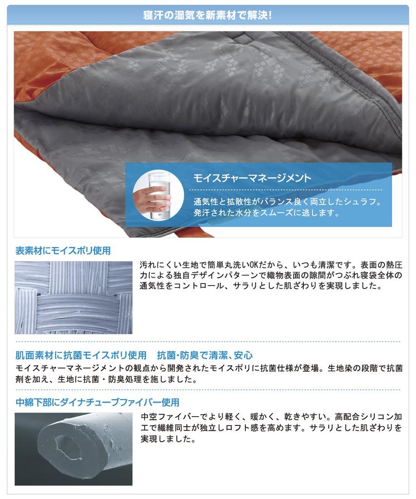 Logos Washable Sleeping Bag Warmer and Use 72600660 (0) (Antibacterial Odor-Resistant) [Minimum Temperature 0°C]