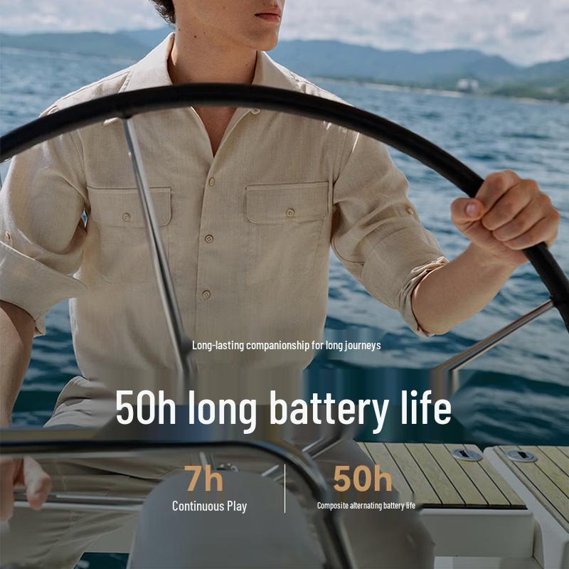 SANAG S8S Ultra Наушники-переводчик с открытым дизайном и ИИ