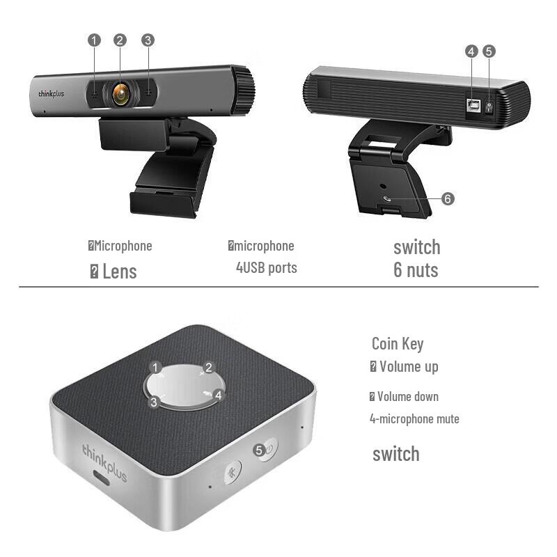 Lenovo thinkplus Small Video Conference Room System (CN version)