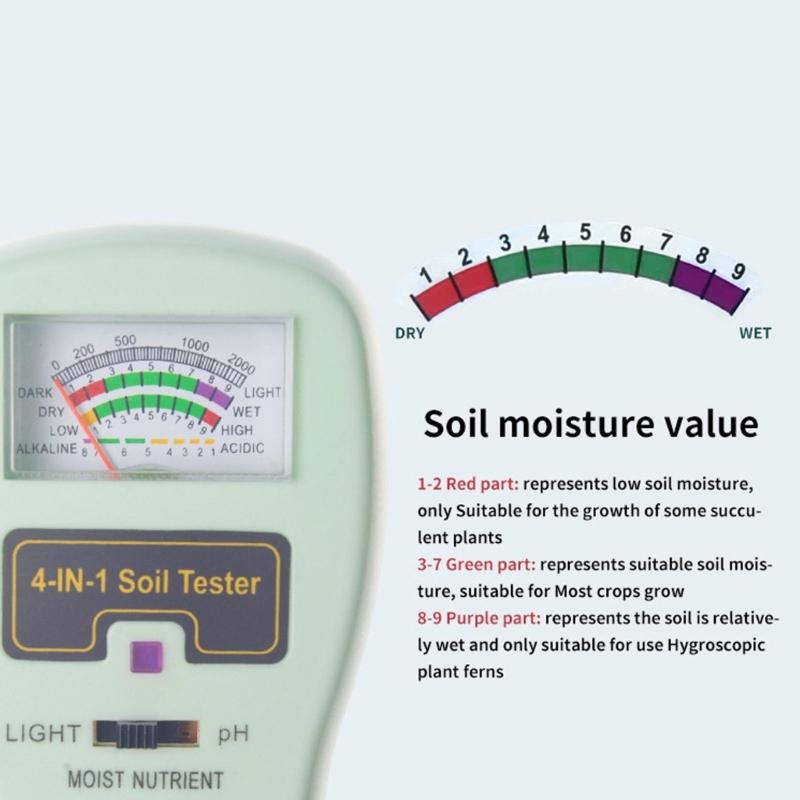 Soil MoistureMeter, 4 In 1 Soil Tester, SoilMoisture/Light/Nutrients/Acidity Meter for Gardenings, Lawn, FarmingS