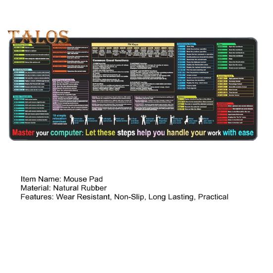 Extra veľká podložka pod myš Odolná proti opotrebovaniu Vodotesná Protišmykový dizajn Ľahko sa čistí Podložka na stôl s ťahákom pre Excel Herná podložka