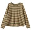 Women's Casual Crew Neck Pullover Sweater Autumn Winter Knitted Striped Top Loose Base Layer
