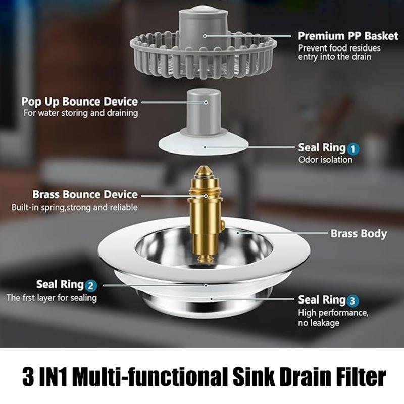 Kitchen Sink Drain Basket Anti Clogging Drain Stoppers Bounce Cores Sink Strainer Wash Basins Drain Filter Easy to Use