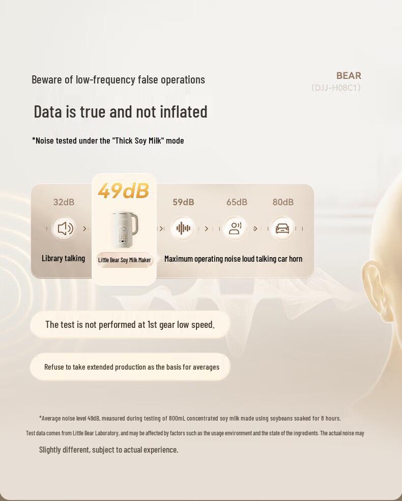Medvěd 1L Výrobník sójového mléka: Automatické, Bezfiltrační, Nízkohlučné, Multifunkční vaření pro 1-2 osoby