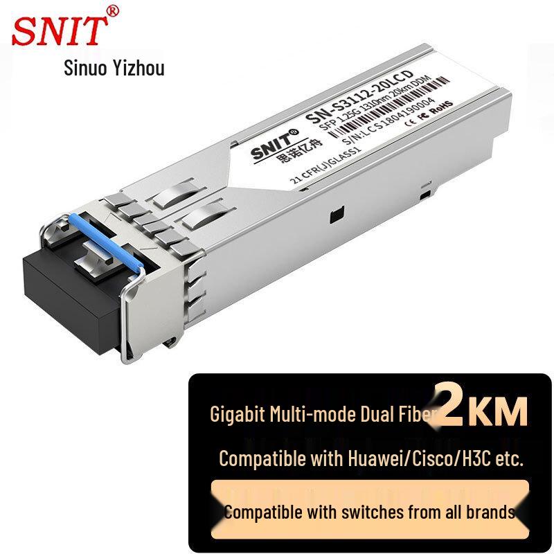 SNIT SFP/SFP+ Optical Transceiver Modules