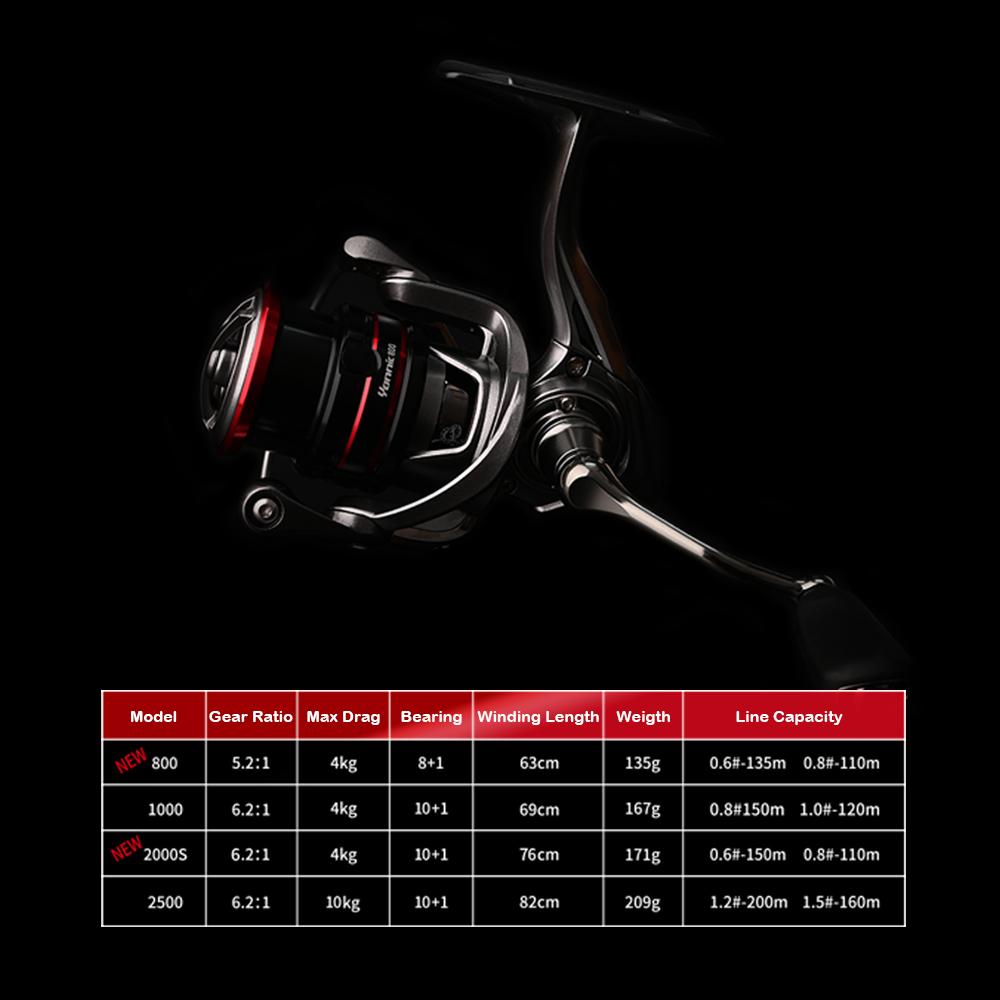 PURELURE Yannic 135g Kołowrotek Spinningowy Włókno Węglowe Lekki Płytka Szpula Kołowrotek Spinningowy Model 1000 2500 Kołowrotek Wędkarski