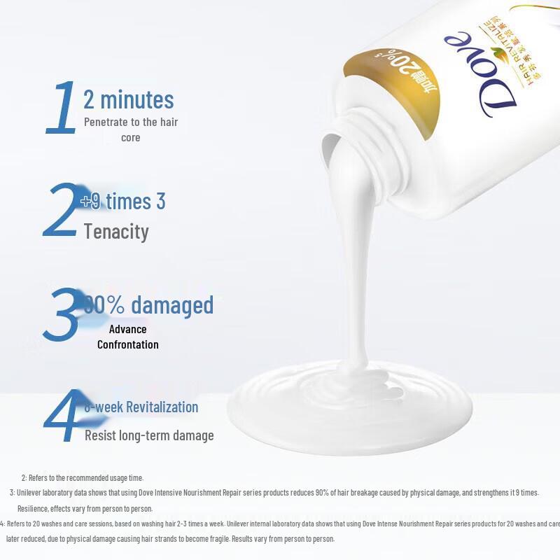 DOVE Daily Repair Anti-Dandruff Conditioner