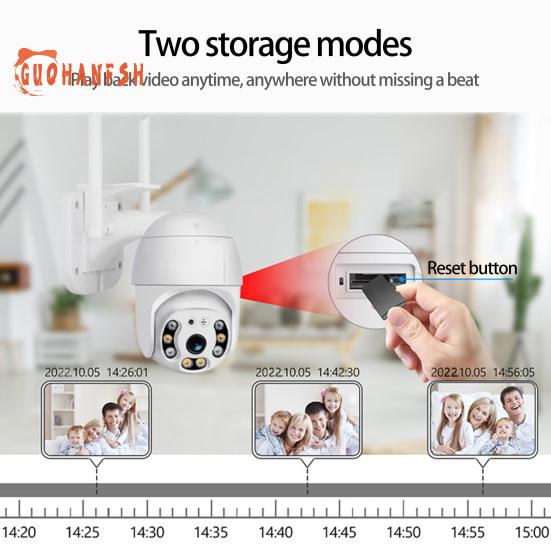 A12 Security Camera - 1080P HD-compatible, Dual Light Night Vision, 360 Degree Rotation, Voice Intercom, Real-time Monitoring, Wireless Camera