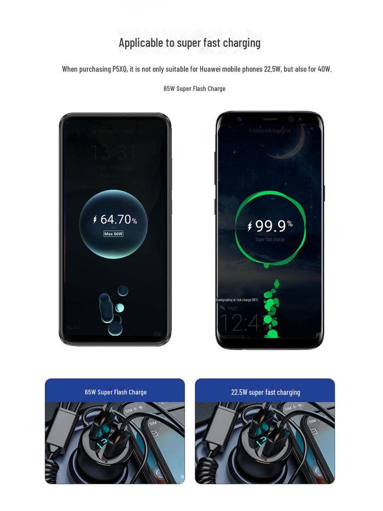 65W Dual USB Car Charger with QC3.0 Fast Charging, Multi-Function Digital Display, and One-to-Three Splitter
