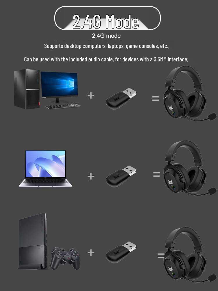 Dual-Mode 2.4G Wireless Gaming Headset with Bluetooth and Mic