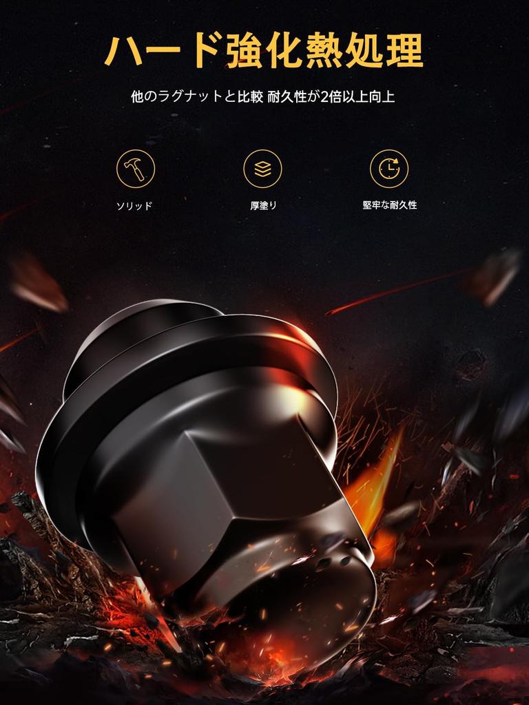 MIKKUPPA Genuine Toyota Wheel Nuts M12 x P1.5 Flat Seat Nuts 21 HEX Length