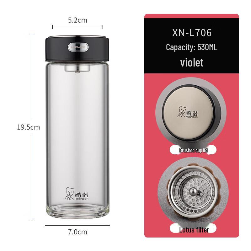 Sino Heat-Resistant Glass Water Bottle