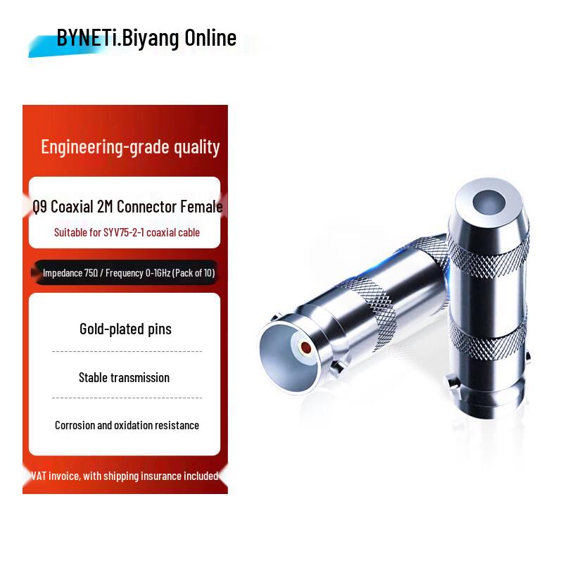 BYNET E1 75 Ohm Coaxial DDF Connectors & Adapters