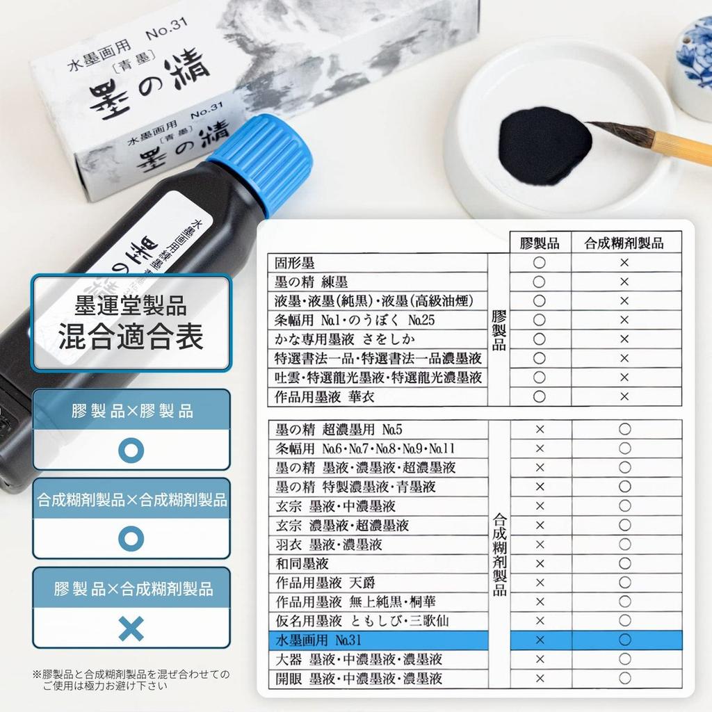 Bokuundo Sumi-no-Sei Liquid Sumi Ink for Suibokuga Japanese Ink Wash Painting Blue Tone 100ml 11406