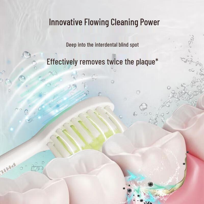 Philips HX2462 Sonic Electric Toothbrush CN plug (adapter included)