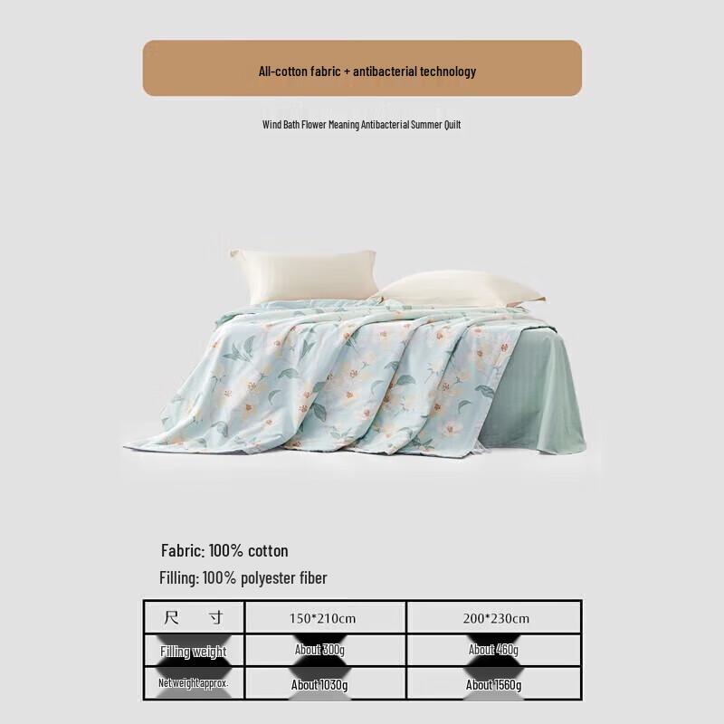 

Mercury Home Textiles Cotton Soybean Fiber Summer Quilt