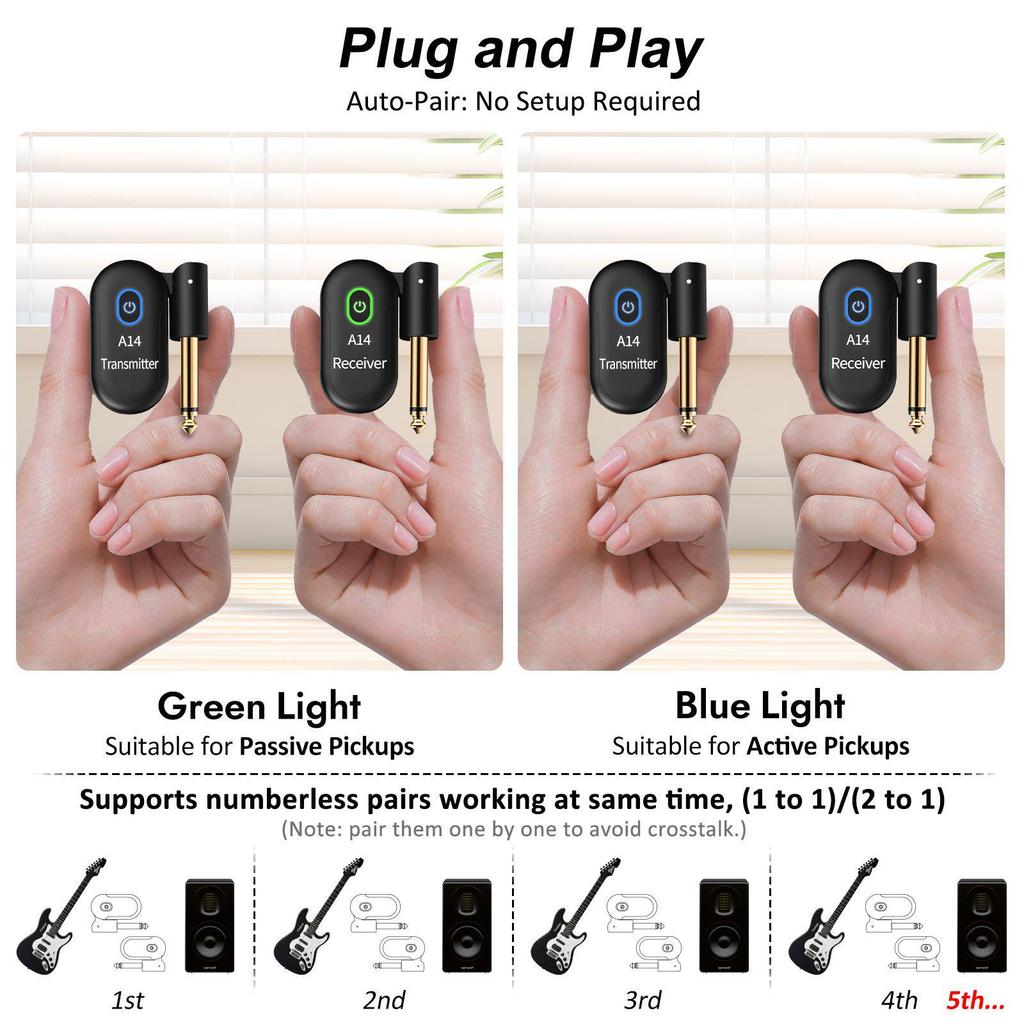 A14 Wireless Electric Guitar Audio Adapter