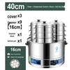 Commercial Three-Hole Steamer for Xiaolongbao, Dumplings, Buns, and Breakfast Shop Use