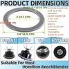 5-Pack Blender O-Ring Gasket Seal - Fits Hamilton Beach Blender/Food Processor Replacement Parts