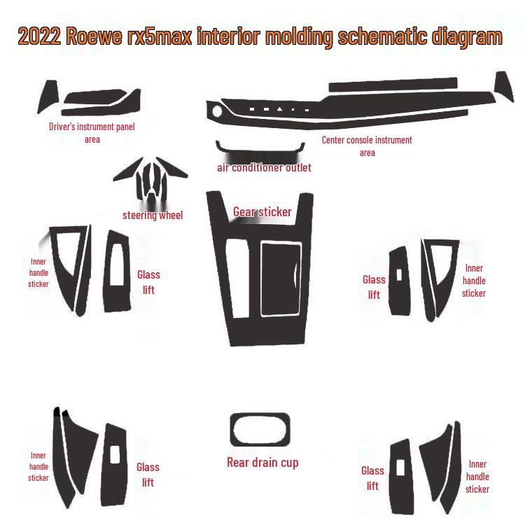 Roewe RX5MAX Kohlefaser Schalthebelkonsolen Dekoration - Black Warrior Edition