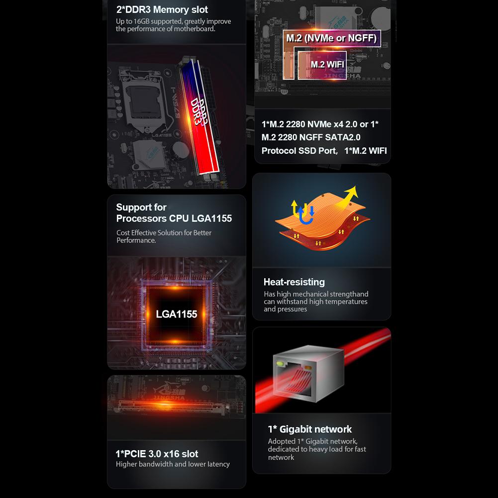 B75M-I Mini-ITX Motherboard LGA 1155 Desktop Motherboard Supports DDR3 Computer Main Board 16GB M.2 NVME SSD HDMI for SFF PC