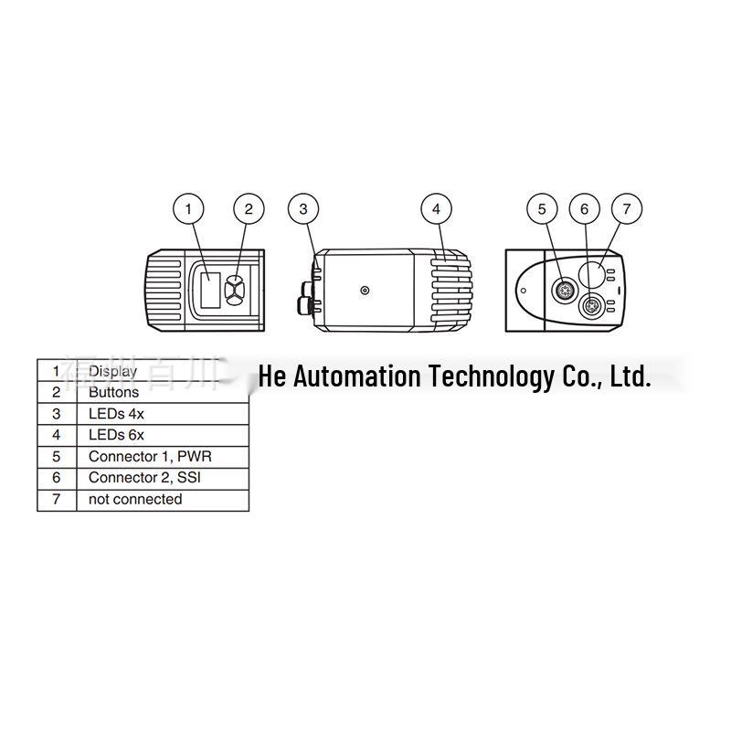 P+F OMR150M-R1000-SSI-V1V1B High-Precision Red Laser Ranging Sensor
