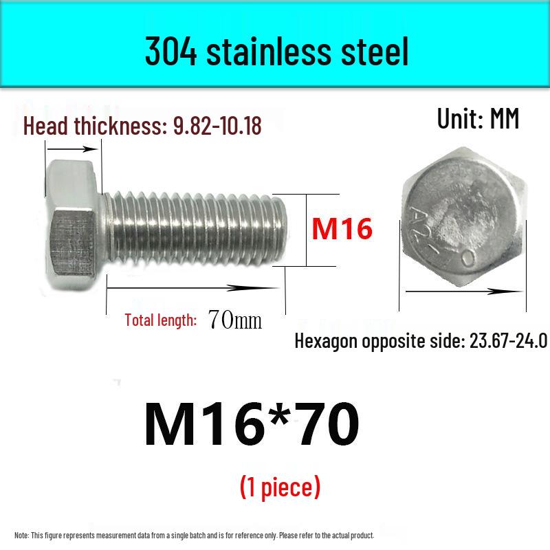 M14-30 304 Stainless Steel Fully Threaded Hex Head Screw Bolt
